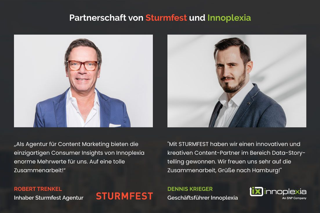 datenbasiertes content marketing